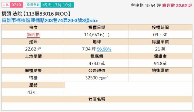 高雄楠梓法拍公寓-1