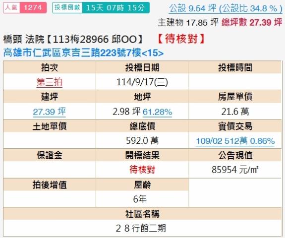 高雄仁武法拍大樓-1