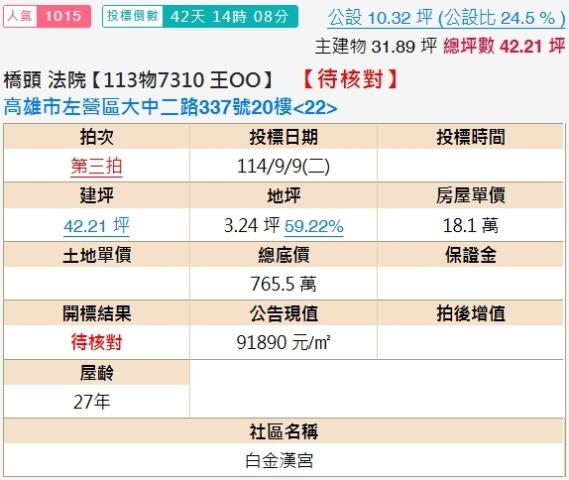 高雄大樓拍賣-1