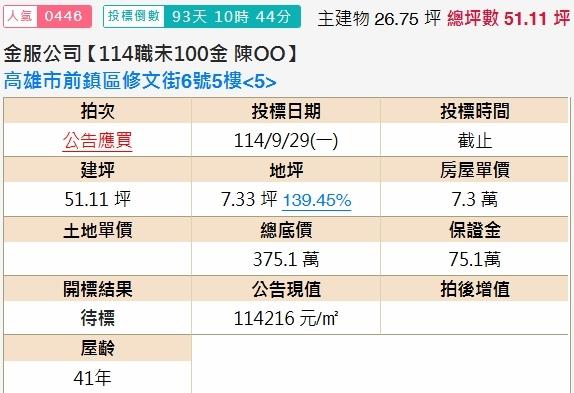 前鎮法拍公寓-1