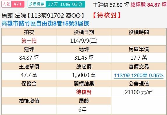 高雄法拍透天-1