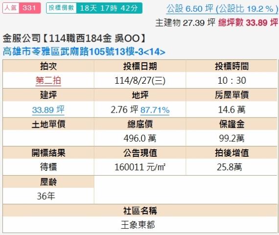 苓雅拍賣大樓-1