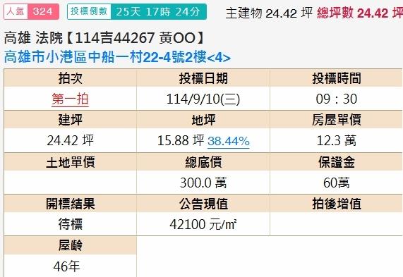 小港拍賣公寓-1