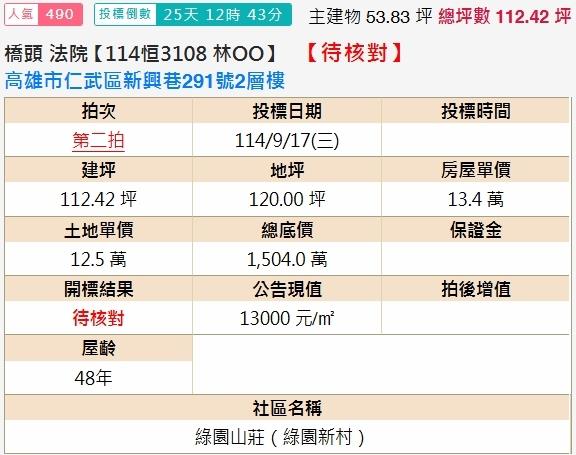高雄仁武透天法拍-1