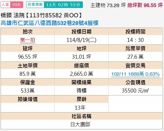 高雄仁武拍賣透天-1