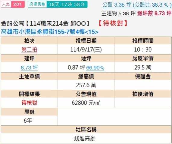 小港大樓拍賣-1