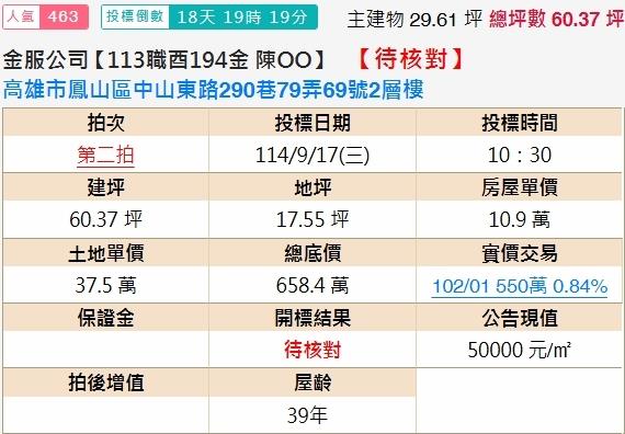 高雄鳳山法拍透天-1