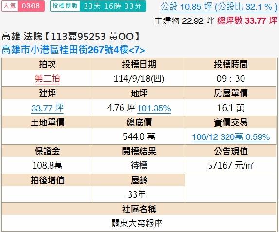 高雄小港大樓法拍-1