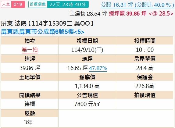 屏東屏東市法拍華廈-1