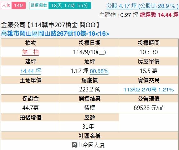 岡山拍賣大樓-1