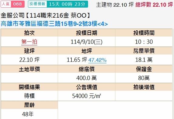 苓雅公寓法拍-1