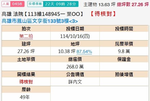 高雄鳳山法拍公寓-1