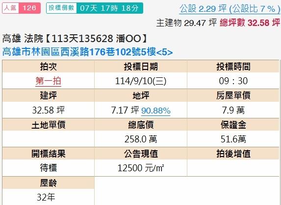高雄林園法拍公寓-1