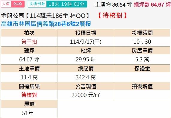 高雄林園透天法拍-1