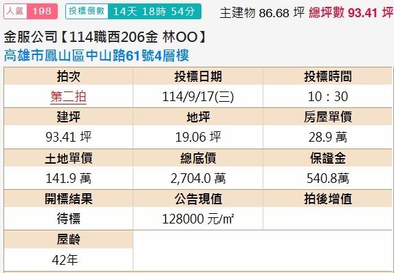 鳳山透天法拍-1