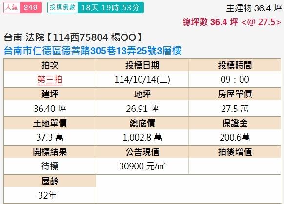 台南仁德拍賣透天-1