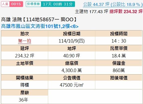 鳳山大樓法拍-1
