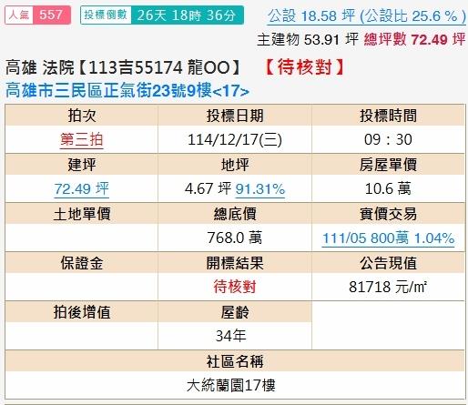 高雄三民區法拍大樓-1