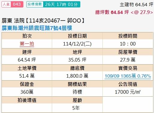 屏東潮州透天拍賣-1