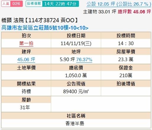 高雄左營法拍大樓-1